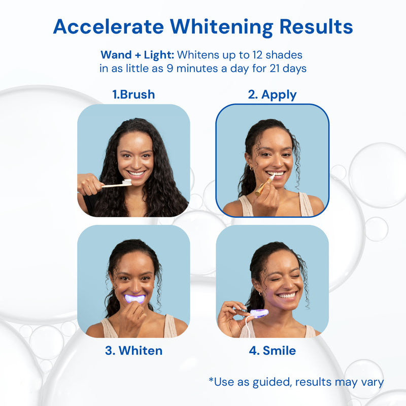 Dual-Action Whitening Serum
