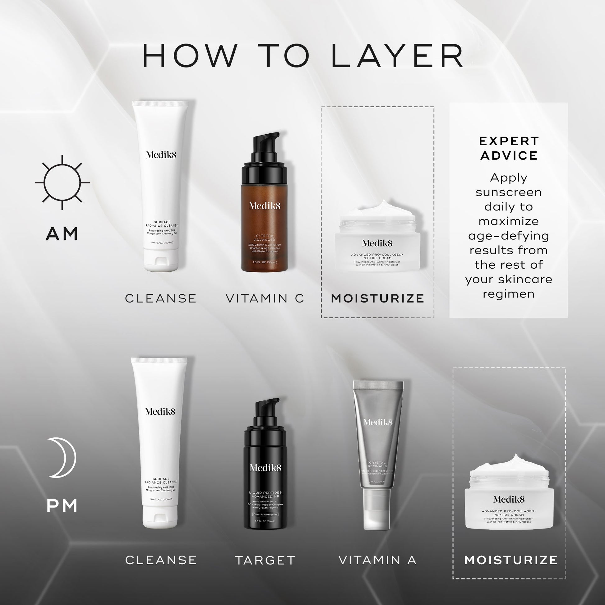 Advanced Youth Renewal Cream